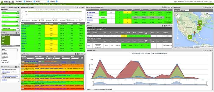 NMIS monitoring dashboard view