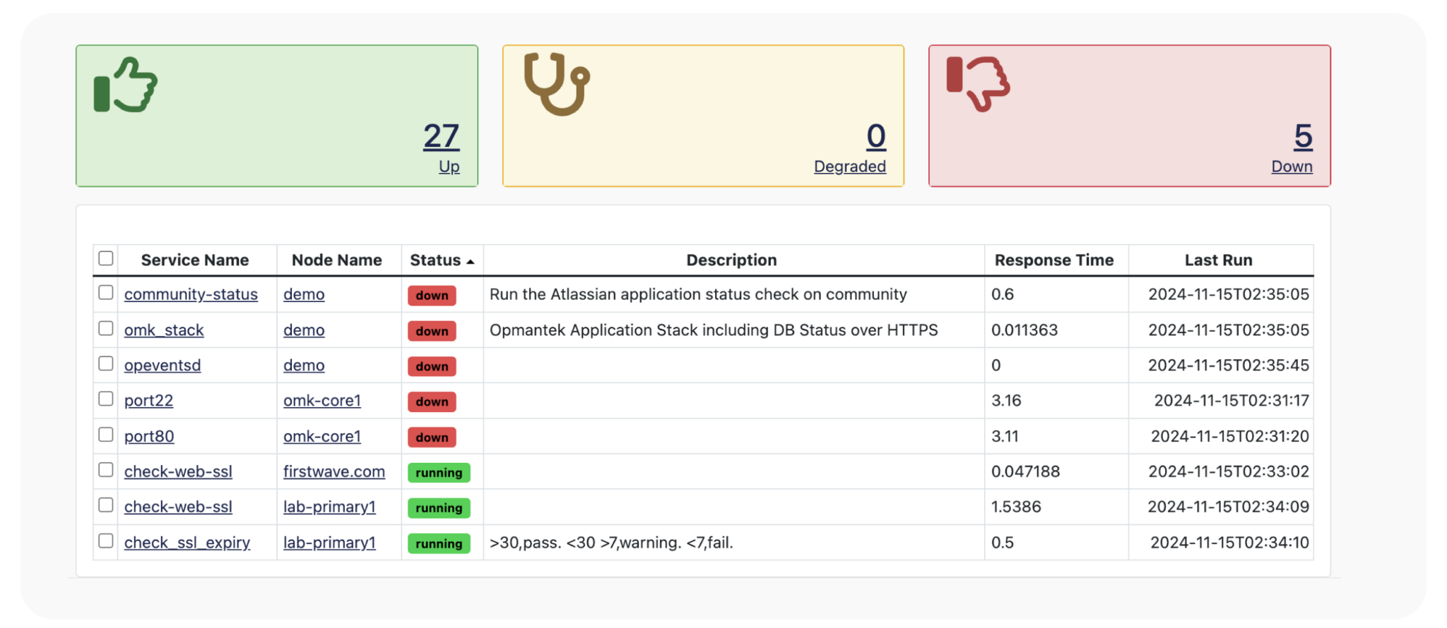 opHA Message Bus Home view showing peer cards and daemon health
