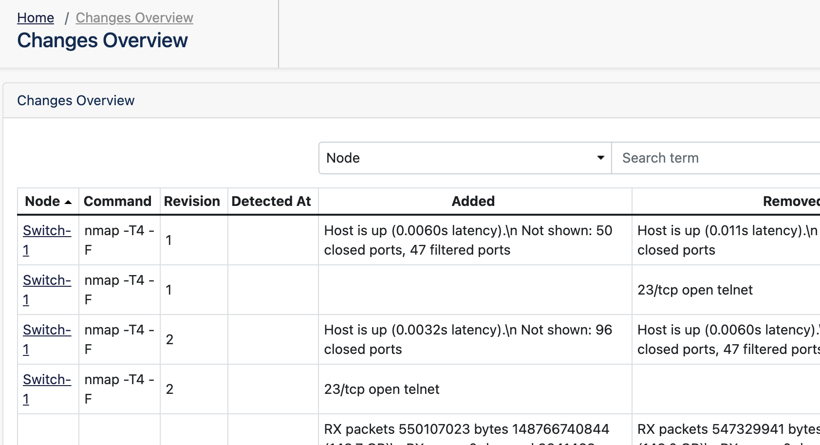 opConfig configuration changes view