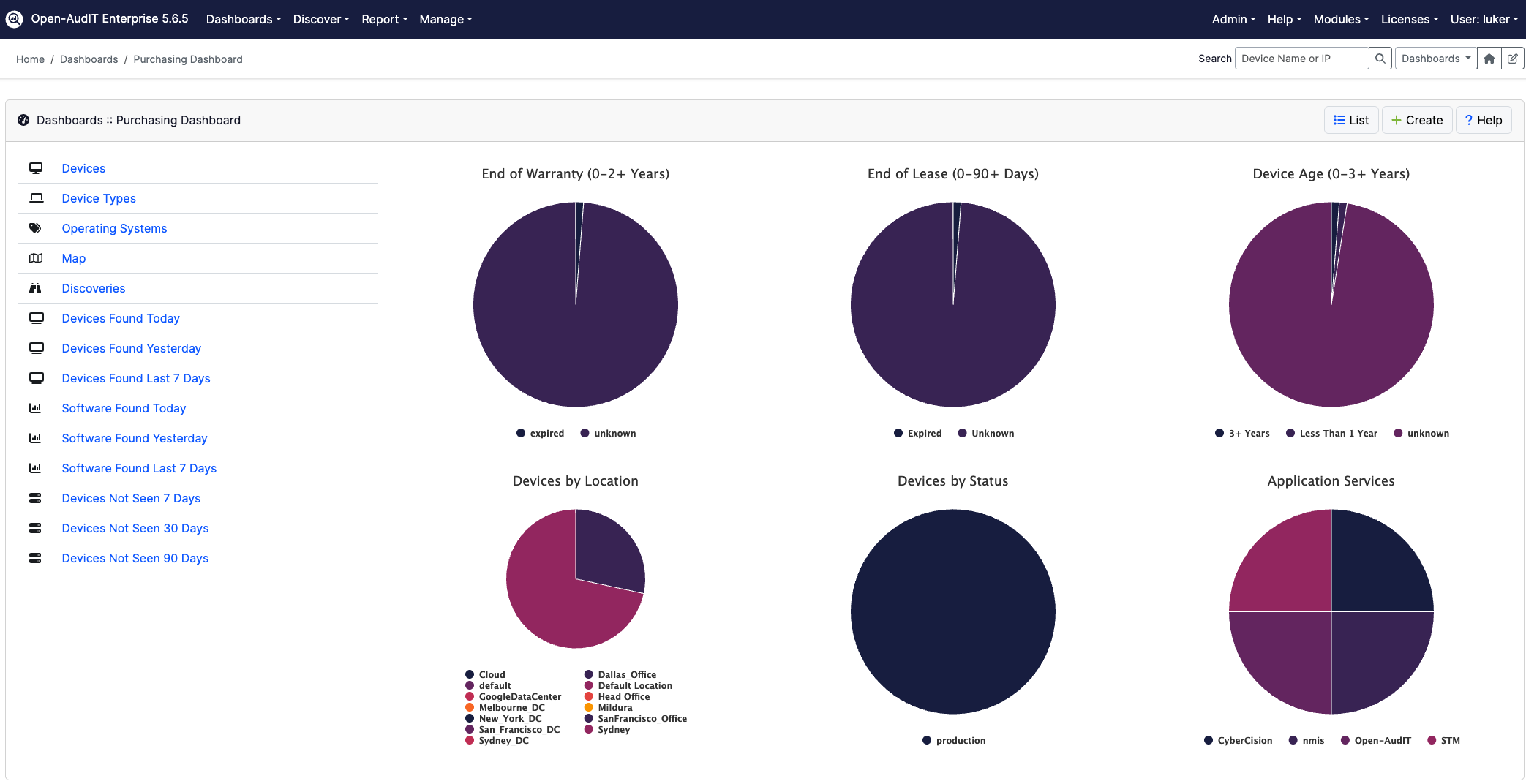 Open-AudIT purchasing dashboard for license tracking