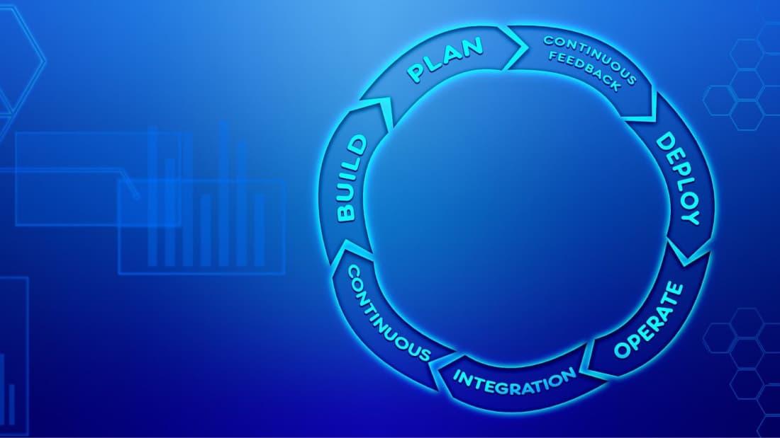 What IT Process Automation process diagram