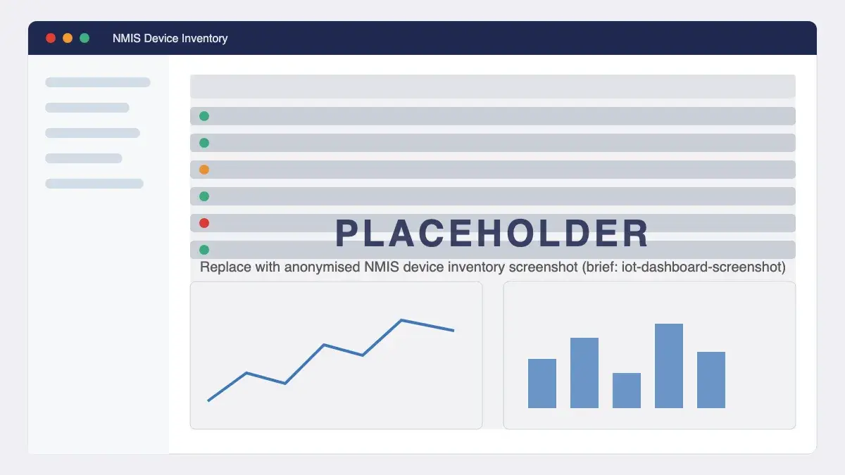 NMIS device inventory listing discovered IoT devices with health and status metrics