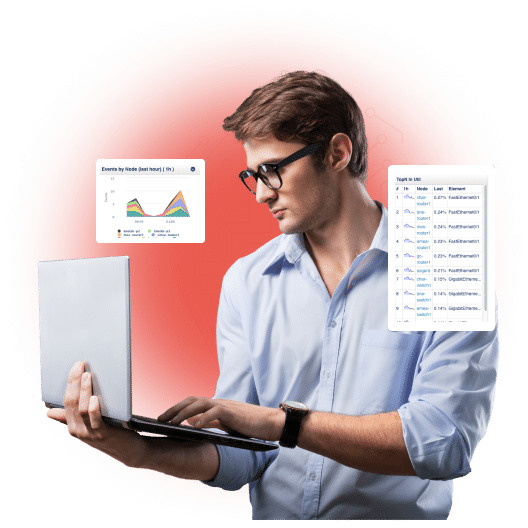 CyberCision Mobile App: Visibility and Real-Time Monitoring of Cybersecurity Threats