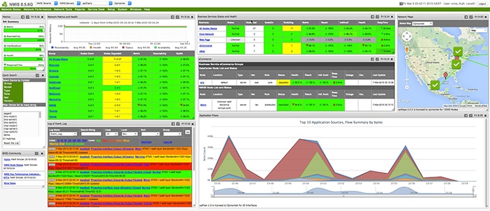 Adopting ITIL/ITSM and Leveraging FirstWave Solutions to Increase Performance Management