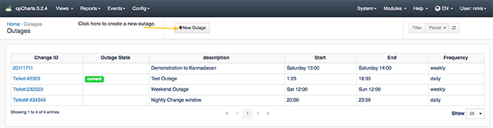 opCharts: Maximise Efficiency with Scheduled Outages