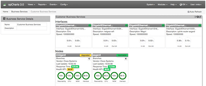 Business Services: Redefining Multi-Tenancy