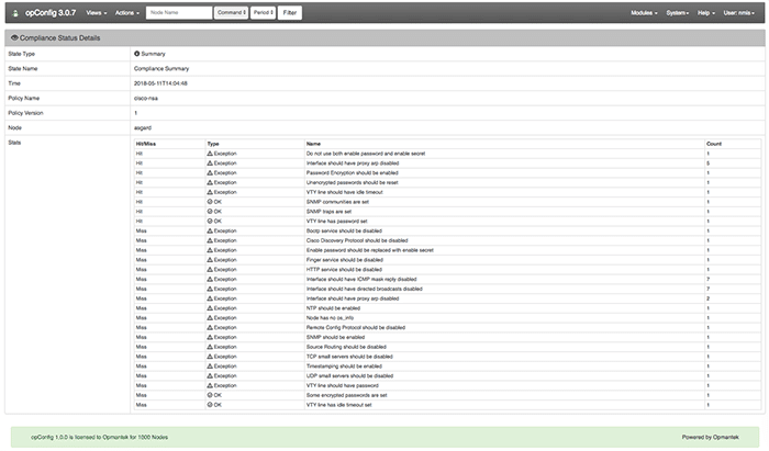 Using Compliance Management as a Task Sheet