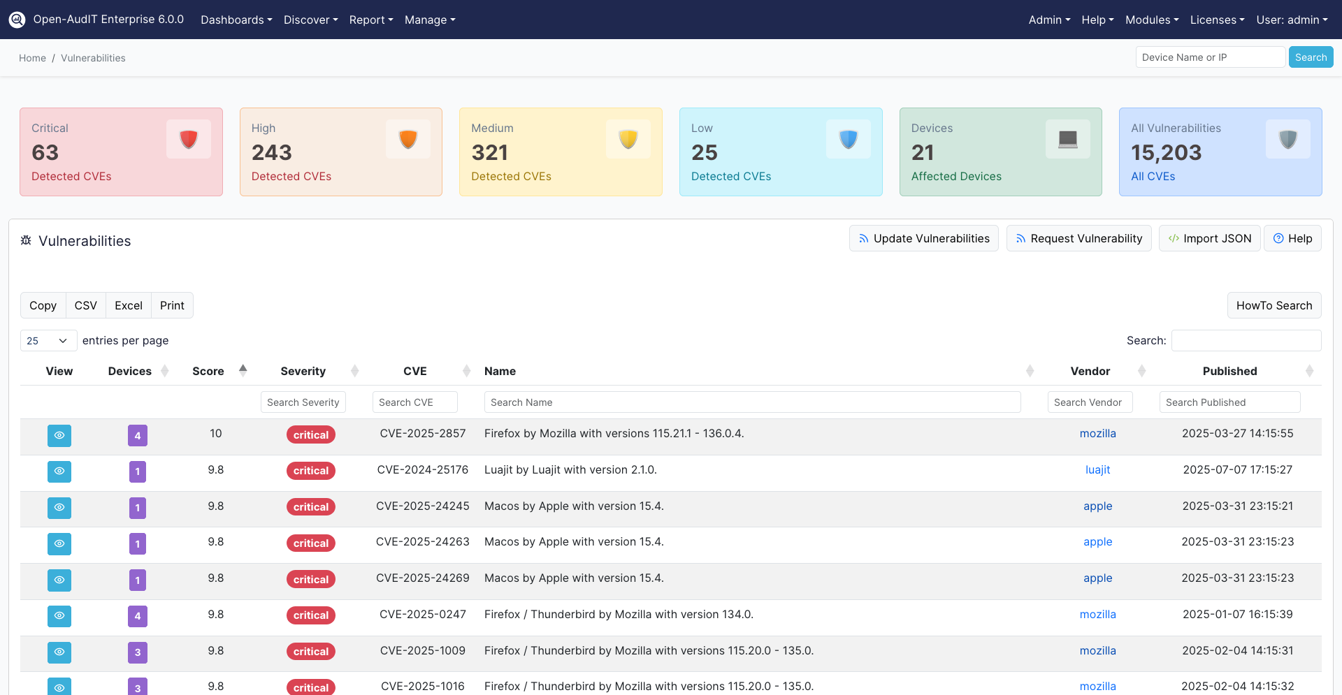 Open-AudIT 6 Dashboard
