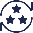 Flexible Licensing