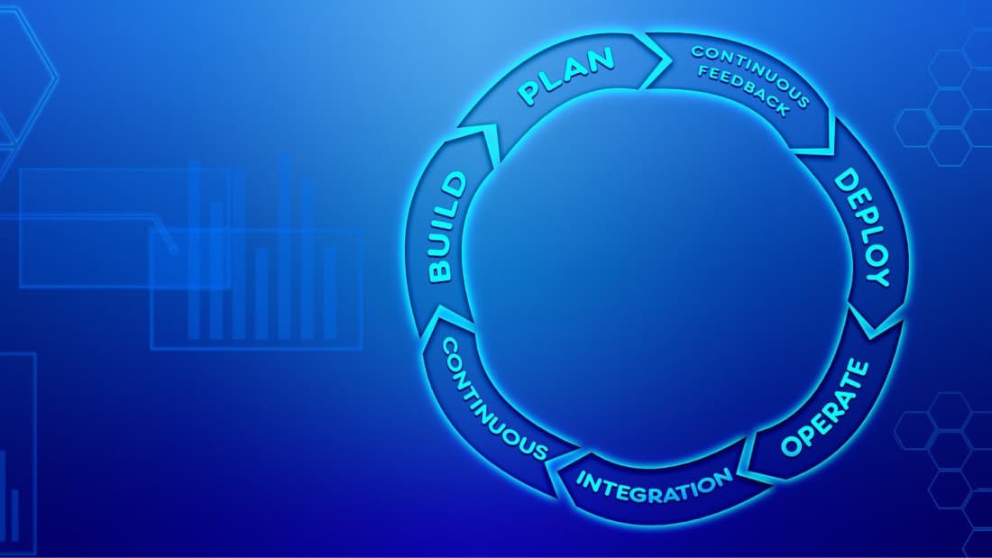 What is IT Process Automation? An In-Depth Look – FirstWave